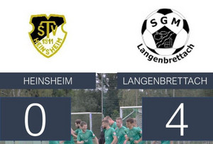 TSV Heinsheim - SGM Aktive