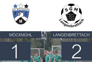 FC Möckmühl - SGM Aktive