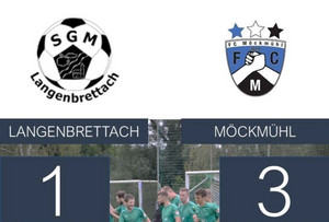 SGM Aktive - FC Möckmühl 1:3