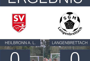 SV Heilbronn a. L. - SGM Aktive